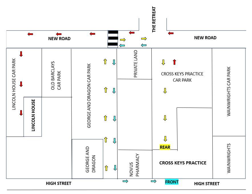 Practice map